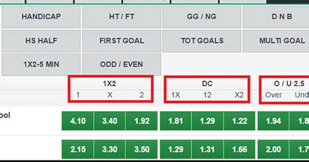 Football Betting Symbols And Their Meaning .